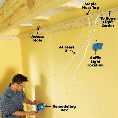 how to install electrical box in soffit|diy soffit box with lighting.